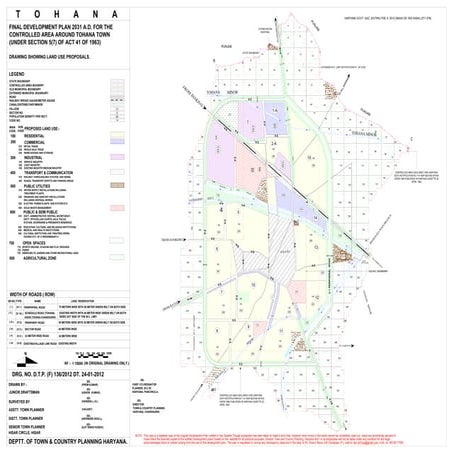 Tohana fdp 2031 | PDF