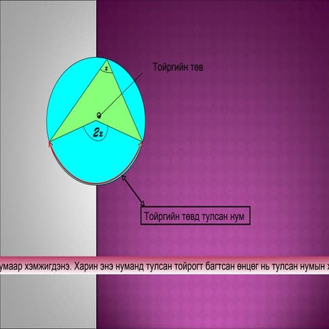 Toirog | ODP