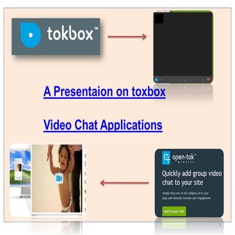 Tok Box Feature Ppt 2