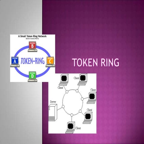 Token Ring | PPTX