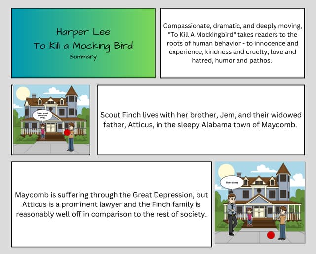 To Kill A Mockingbird Summary Chapter 9 To Kill a Mocking Bird Summary.pdf