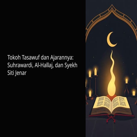 Tokoh-Tasawuf-dan-Ajarannya-Suhrawardi-Al-Hallaj-dan-Syekh-Siti-Jenar.pptx