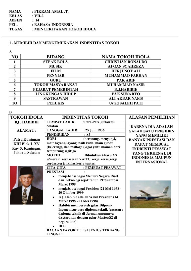 top artinya dalam bahasa indonesia