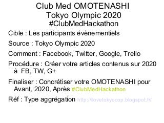 Tokyo 2020 club med cnam 15 16