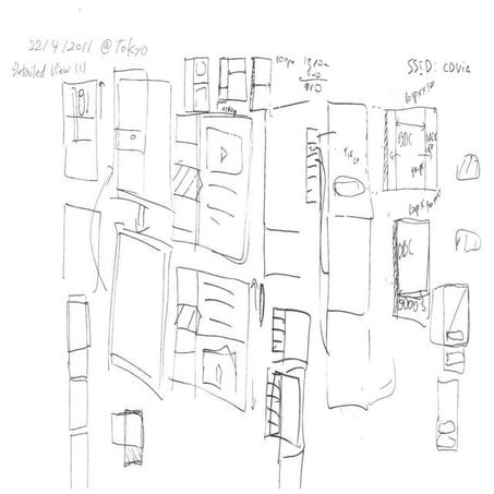 Tokyo whiteboard scp_ui_detailed_view_