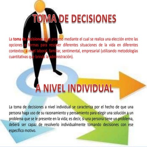 Toma de decisiones