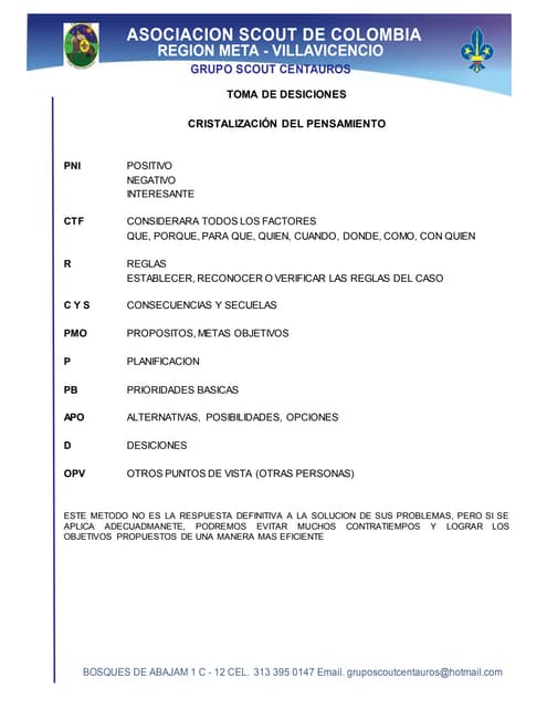 Toma De Decisiones |-| Taller Scouts