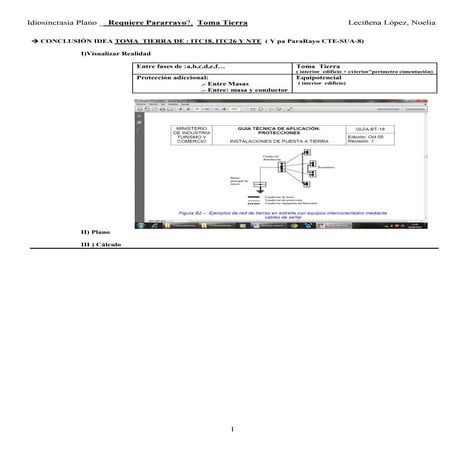Toma tierra.pararrayo