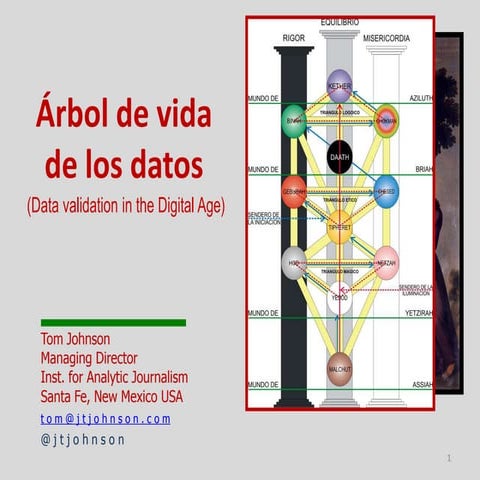 Tom johnson datavalidity-eng-nov21-arbol