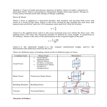 Tom&amp;md notes module 03