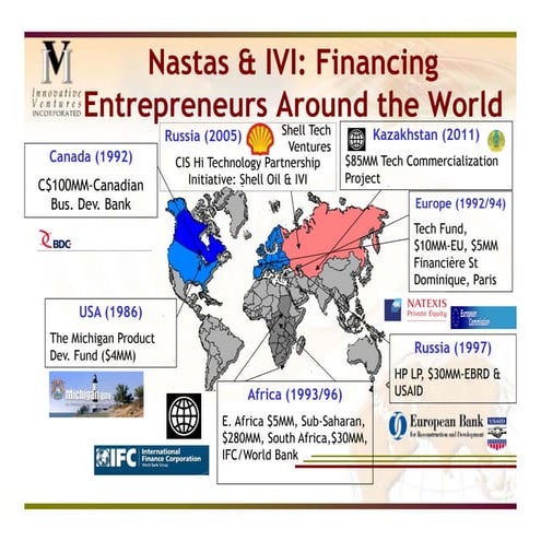 Tom Nastas 2011 2 page summary, english