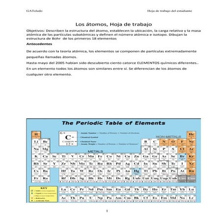 átomo. hoja de trabajo para séptimo y octavo básico.ok