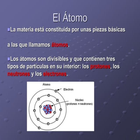 Átomos y moléculas.pptx
