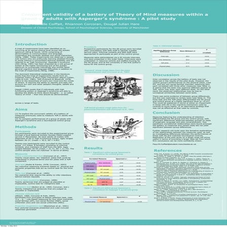 The History and Significance of the Myers-Briggs Personality Test | PDF