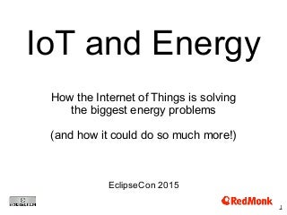 The Convergence of the Internet of Things and Energy