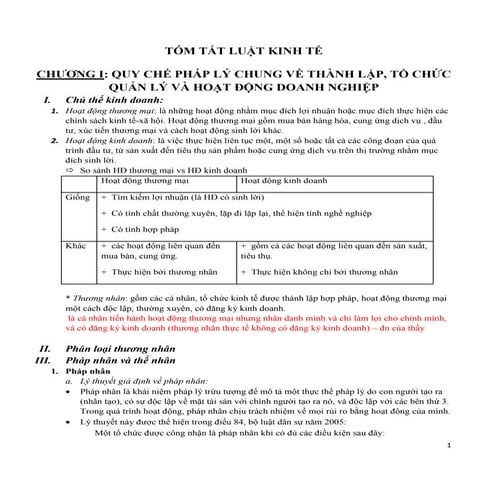 Tom tat luat kinh te