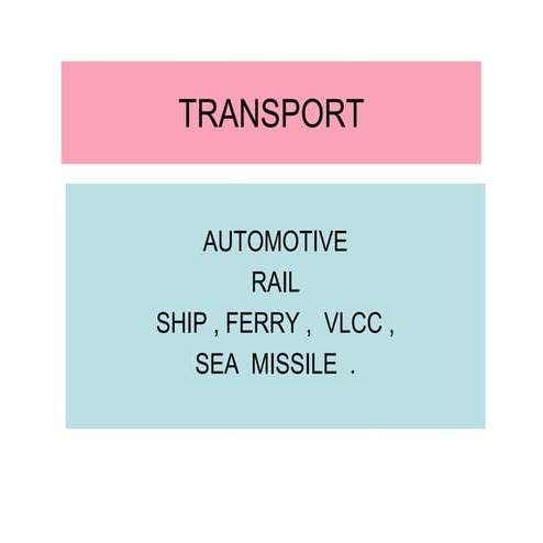 Ton Kmpl | PPT