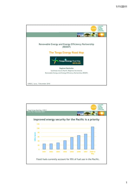 The Tonga Energy Road Map