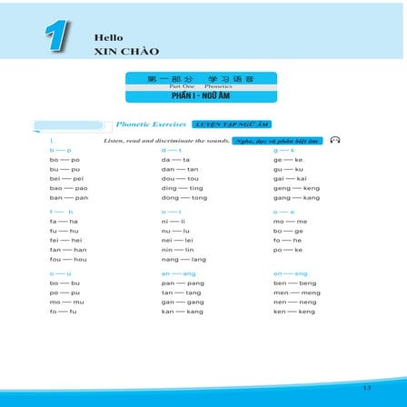 Giao trinh PTHN Tong hop so cap 1 tap 1 doc thu