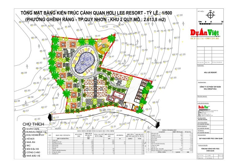 Avoid Mistakes And Follow The Best Rules On Website Development