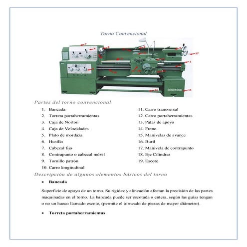 Tono y fresadora convencional