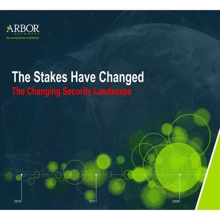 The Stakes Have Changed – The Changing Security Landscape by Tony Teo