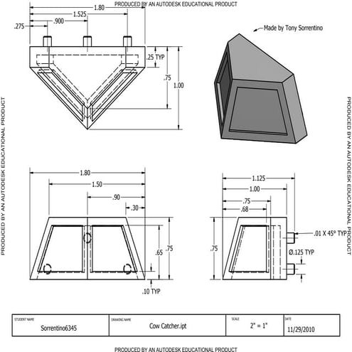 Pizza cutter multiview | PDF