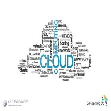 Introduction to Infrastructure as a Service (IaaS)