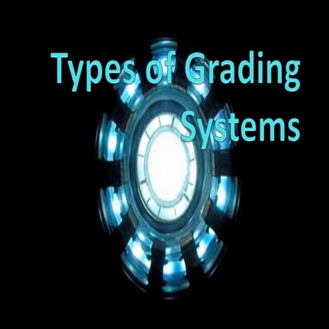 Grading System