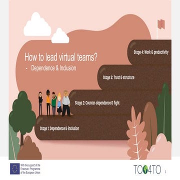BUILDING TRUST IN A VIRTUAL TEAM: A CONCEPTUAL FRAMEWORK | PDF
