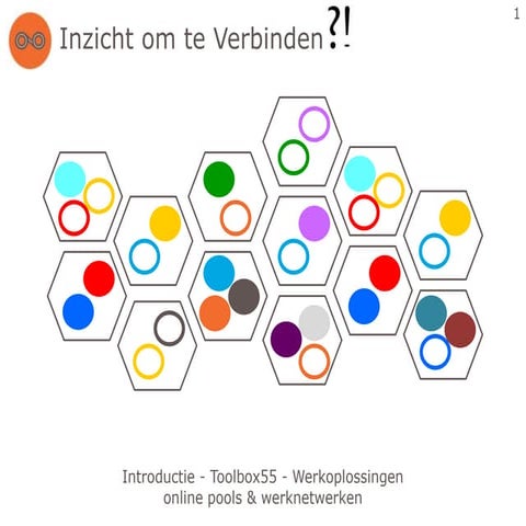 Toolbox55 - Inzicht om te Verbinden