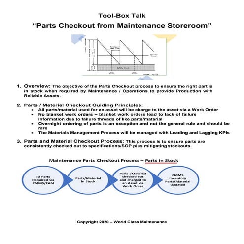 Tool Box Talk - Maintenance Parts Checkout