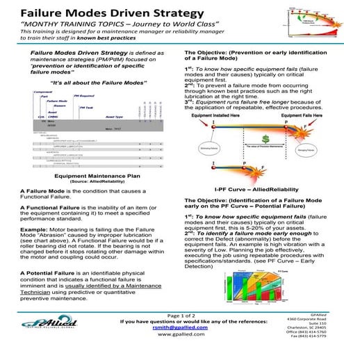 Tool Box Training - Failure Mode Driven Strategy 1