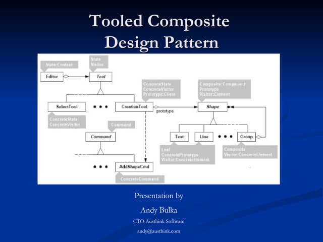 Tooled Composite Design Pattern presentation