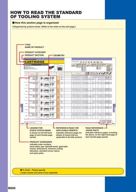 Table for separation distances and containment requirements for tanks ...