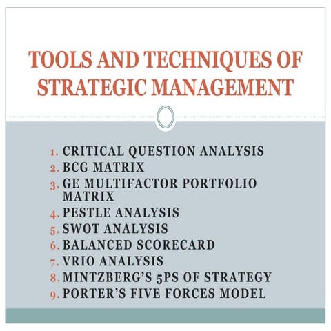 Tools and Techniques of Strategic Management