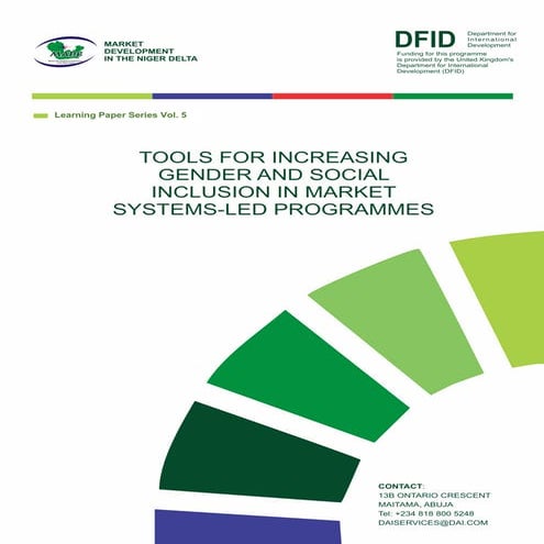 Tools for increasing gender and social inclusion in market systems led progra...
