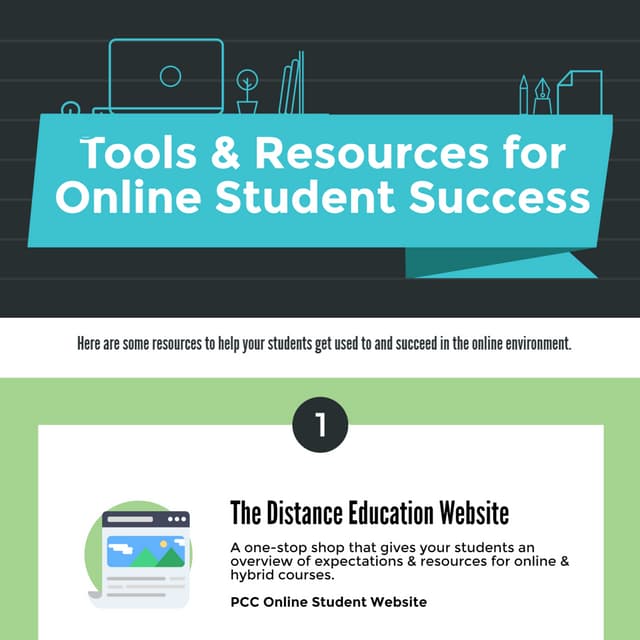 Tools for Student Success