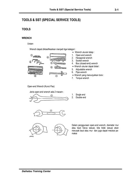 Tools Sepeda Motor