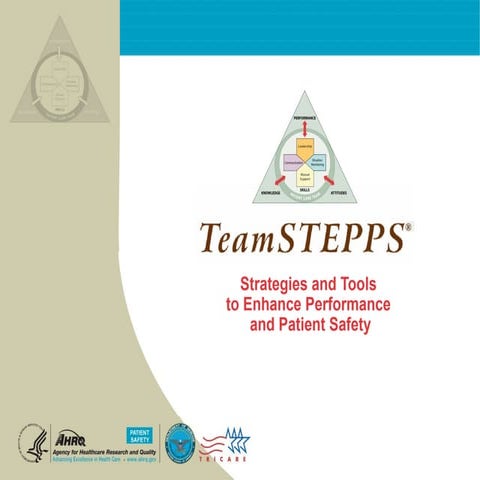 Tools to enhance perform &amp; patient safety