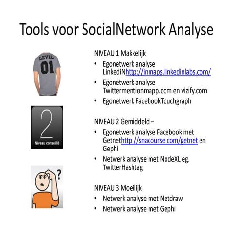 Tools voor social netwerk analyse
