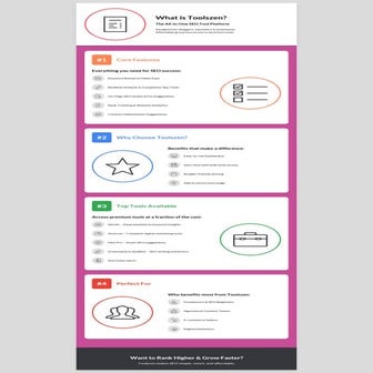 Toolszen SEO Tools Group Buy 2026 India.pdf