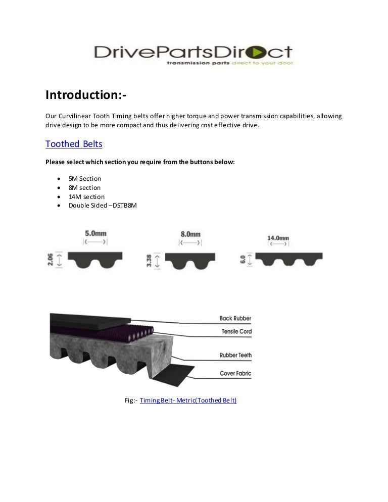 Toothed belts Toothed Belt Drive Parts Direct