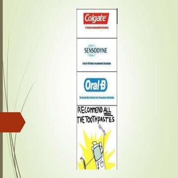Market of Toothpaste Industry. | PPTX