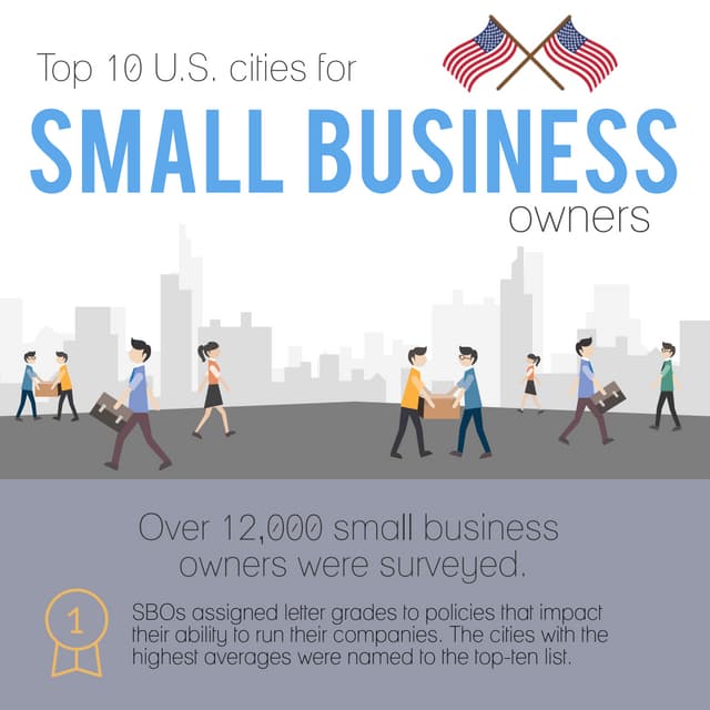 Section 179 Infographic for Business Owners | PDF