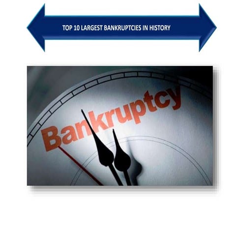 Top 10-largest-Bankruptcies-in-history