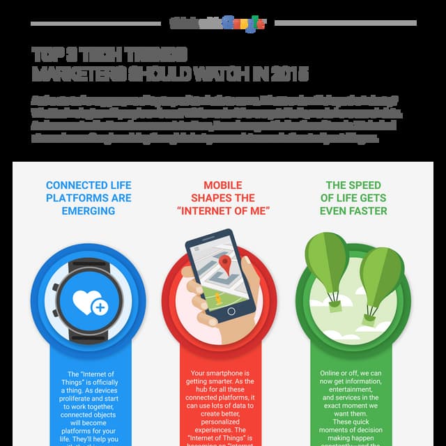 3 tendances tech qui pourraient impacter les stratégies marketing en 2015