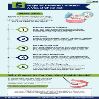 Top 5 Ways to Prevent Cavities: A Visual Checklist | PDF