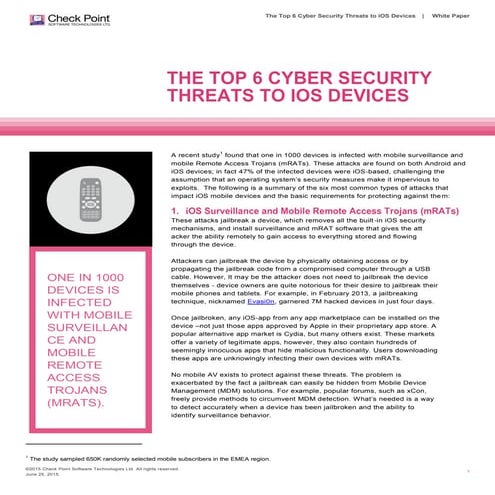 Top 6-Security-Threats-on-iOS