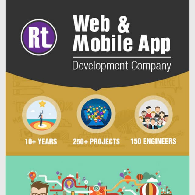 Top Web and mobile app Development india